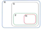 Fig.2