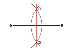 Construcción de la mediatriz de un segmento con regla y compás.